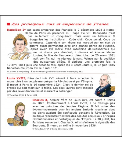 CD Petite histoire de France vol 3 (de Napoléon Ier à nos jours)
