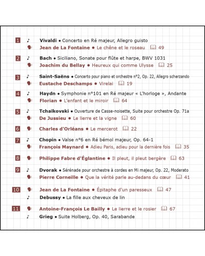 CD Mes poèmes préférés volume 2