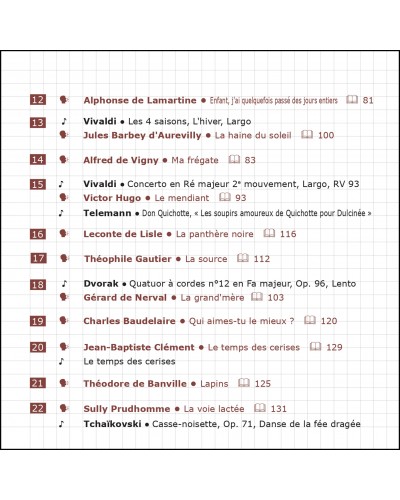 CD Mes poèmes préférés volume 2