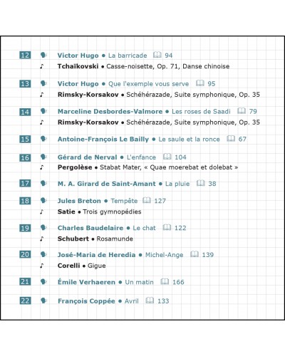 CD Mes poèmes préférés volume 3