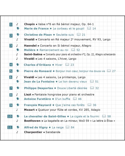 CD Mes poèmes préférés volume 3