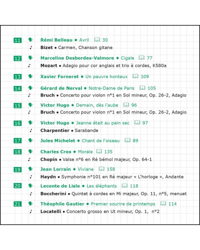 CD Mes poèmes préférés volume 4