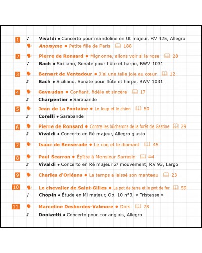 CD Mes poèmes préférés volume 5